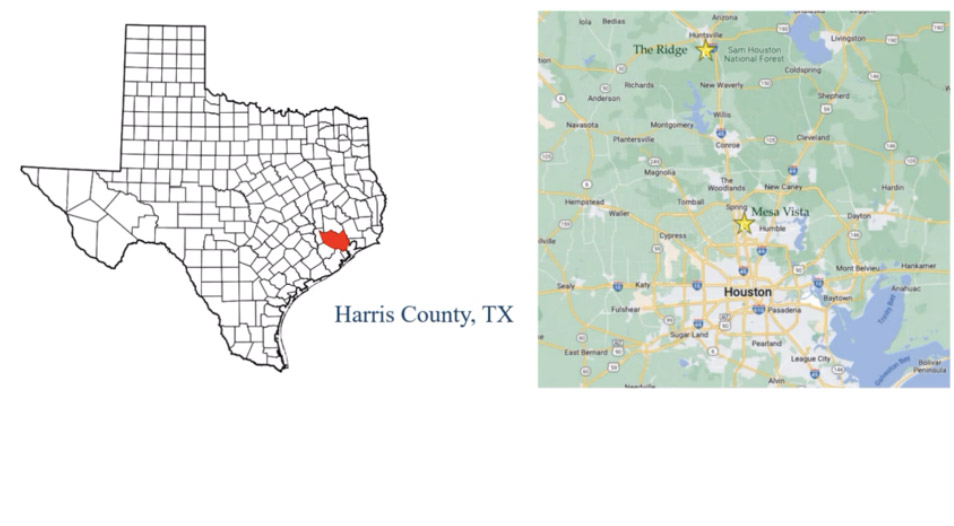 Alternative Asset Opportunity in Harris County, Texas